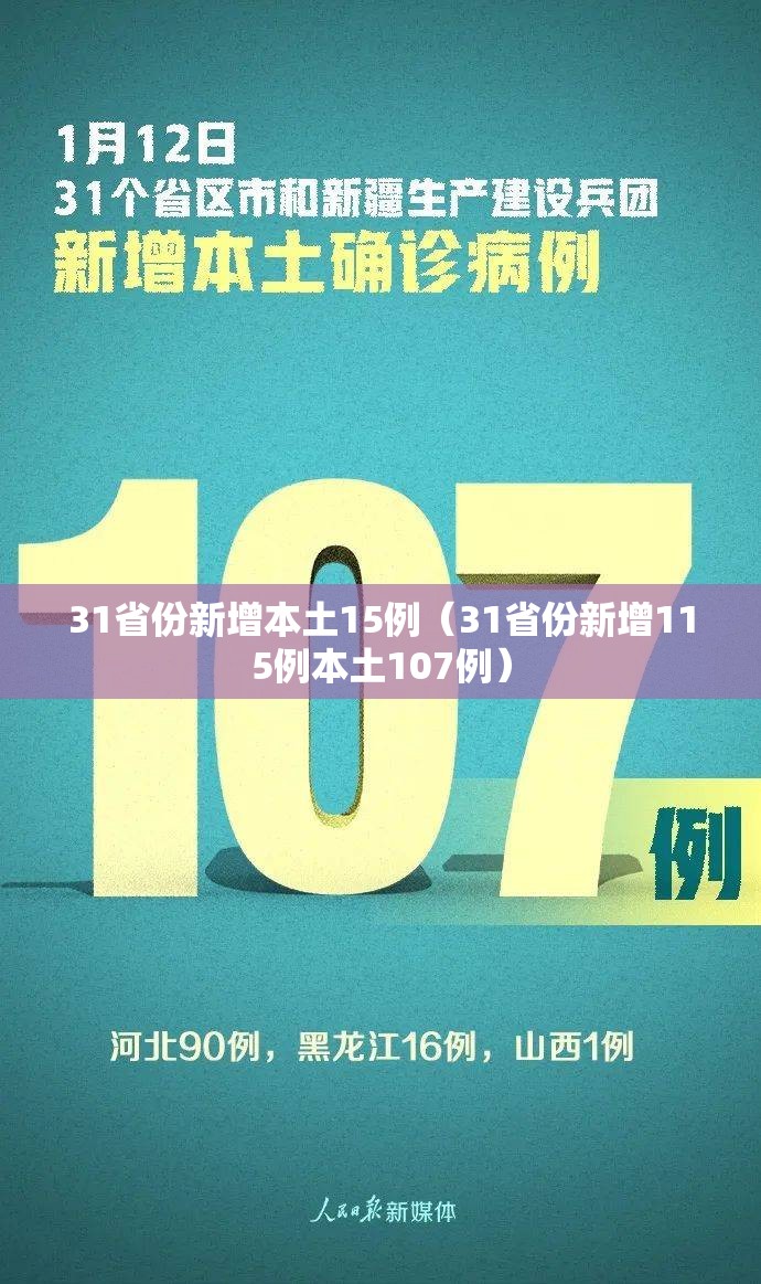 31省份新增本土15例（31省份新增115例本土107例）