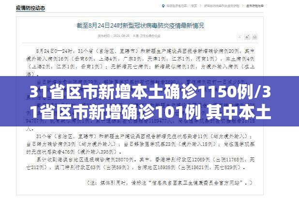 31省区市新增本土确诊1150例/31省区市新增确诊101例 其中本土98例 31省区市新增本土确诊1150例/31省区市新增确诊101例 其中本土98例