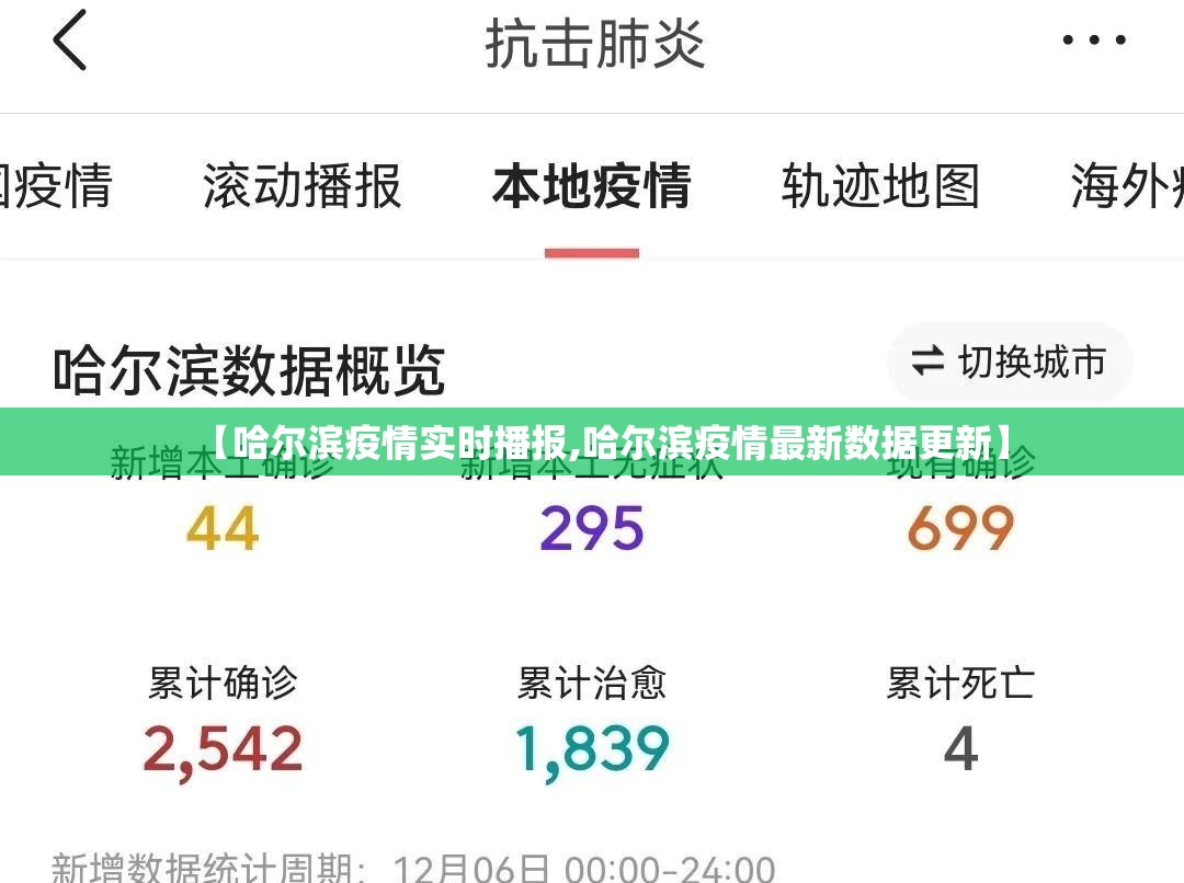 【哈尔滨疫情实时播报,哈尔滨疫情最新数据更新】