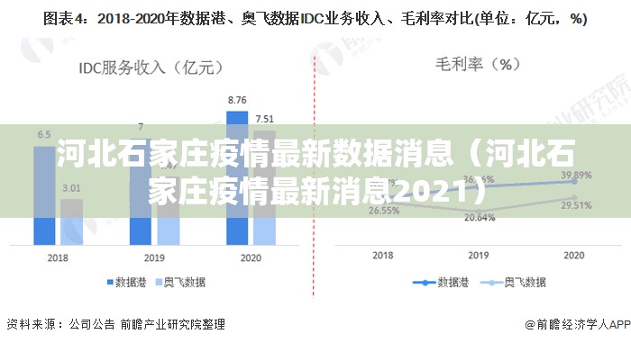 河北石家庄疫情最新数据消息（河北石家庄疫情最新消息2021）