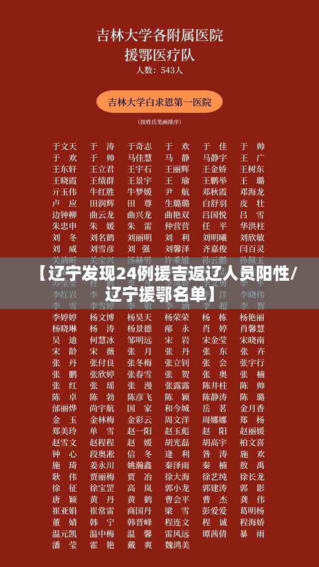 【辽宁发现24例援吉返辽人员阳性/辽宁援鄂名单】