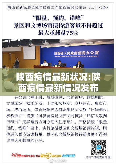 陕西疫情最新状况:陕西疫情最新情况发布
