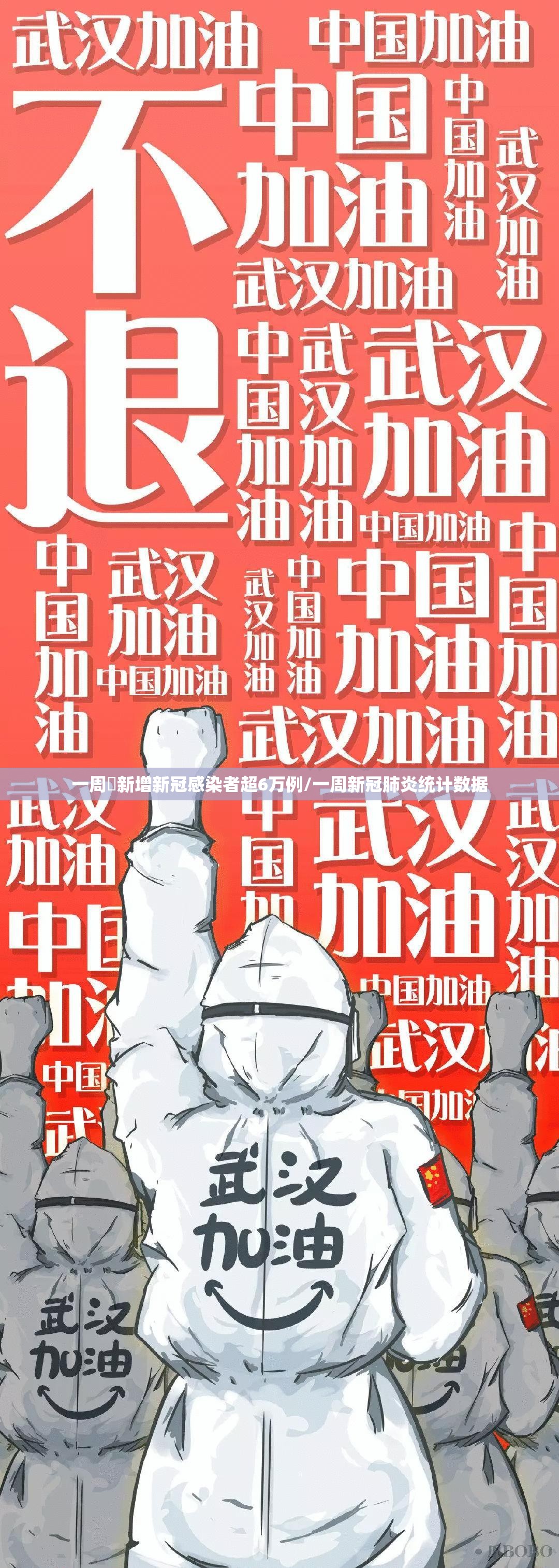 一周內新增新冠感染者超6万例/一周新冠肺炎统计数据