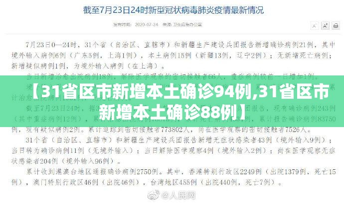 【31省区市新增本土确诊94例,31省区市新增本土确诊88例】 【31省区市新增本土确诊94例,31省区市新增本土确诊88例】