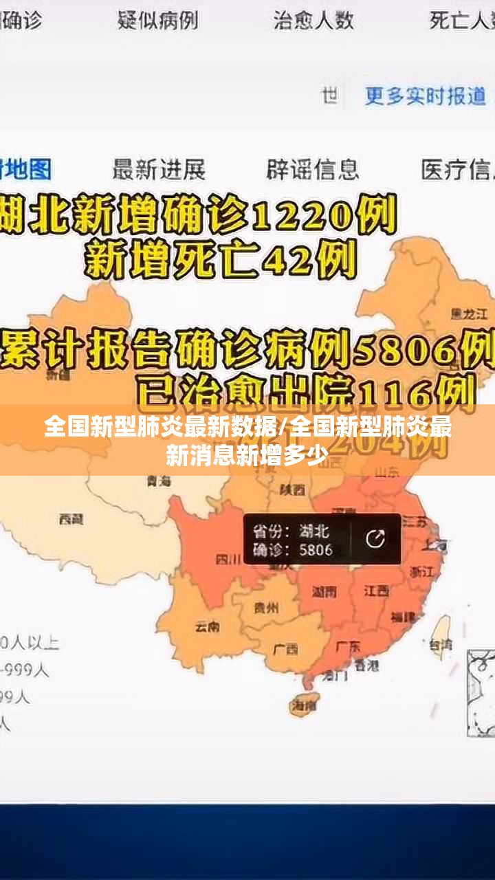 全国新型肺炎最新数据/全国新型肺炎最新消息新增多少