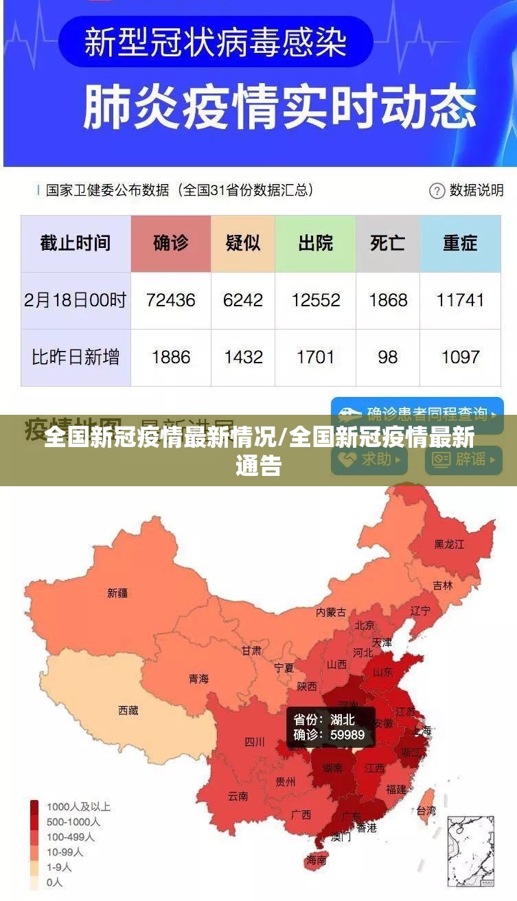 全国新冠疫情最新情况/全国新冠疫情最新通告