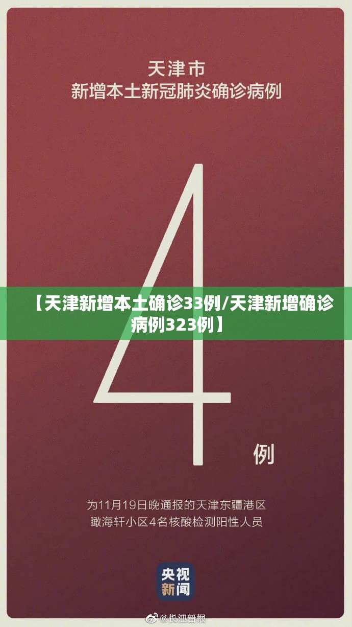 【天津新增本土确诊33例/天津新增确诊病例323例】 【天津新增本土确诊33例/天津新增确诊病例323例】
