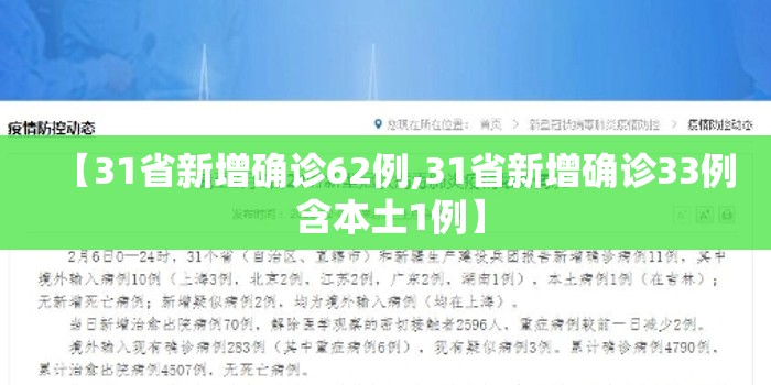 【31省新增确诊62例,31省新增确诊33例 含本土1例】