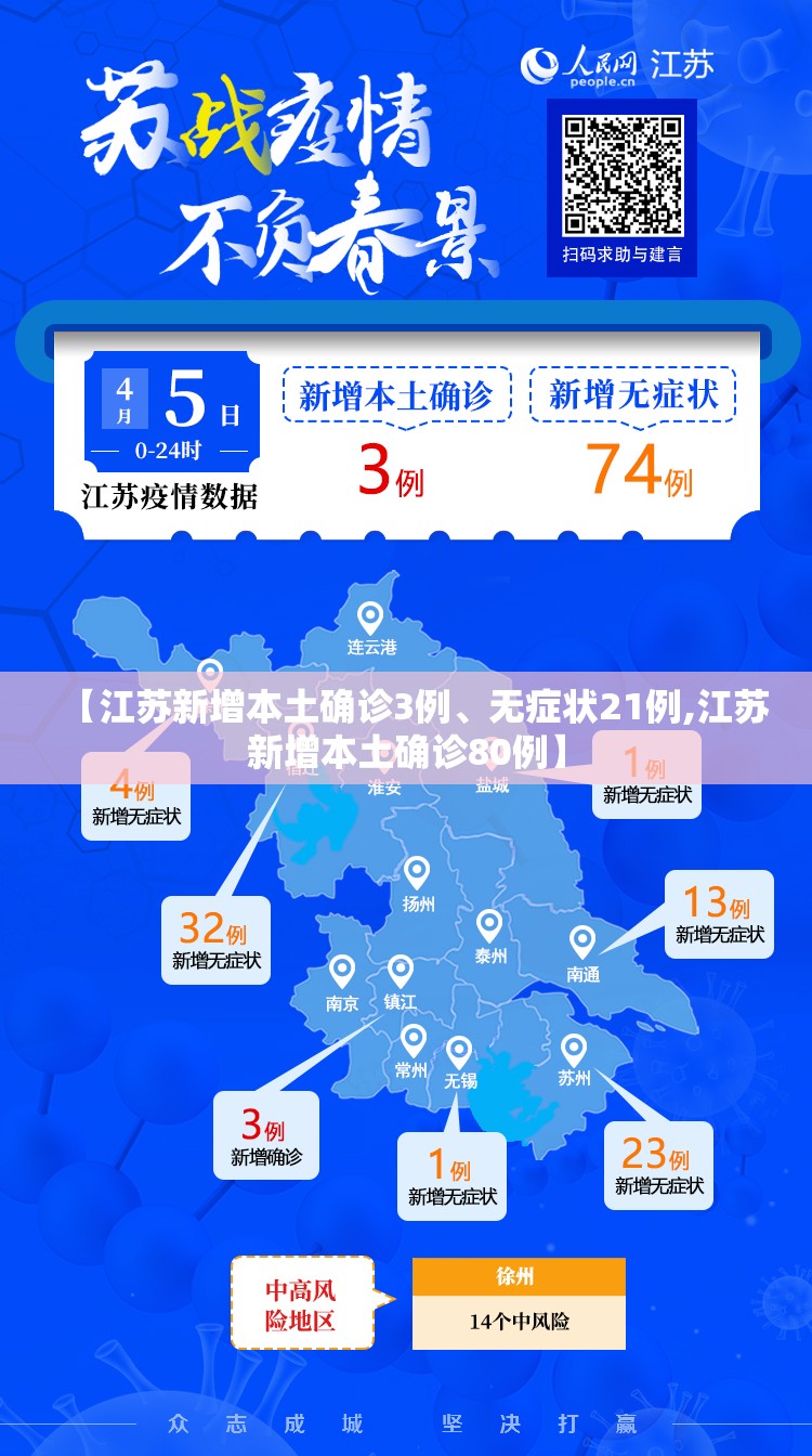 【江苏新增本土确诊3例	、无症状21例,江苏新增本土确诊80例】