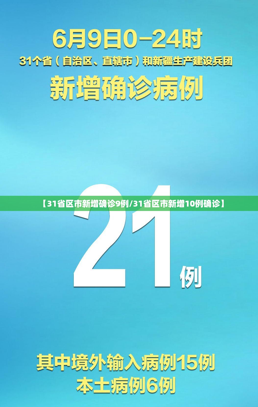 【31省区市新增确诊9例/31省区市新增10例确诊】 【31省区市新增确诊9例/31省区市新增10例确诊】