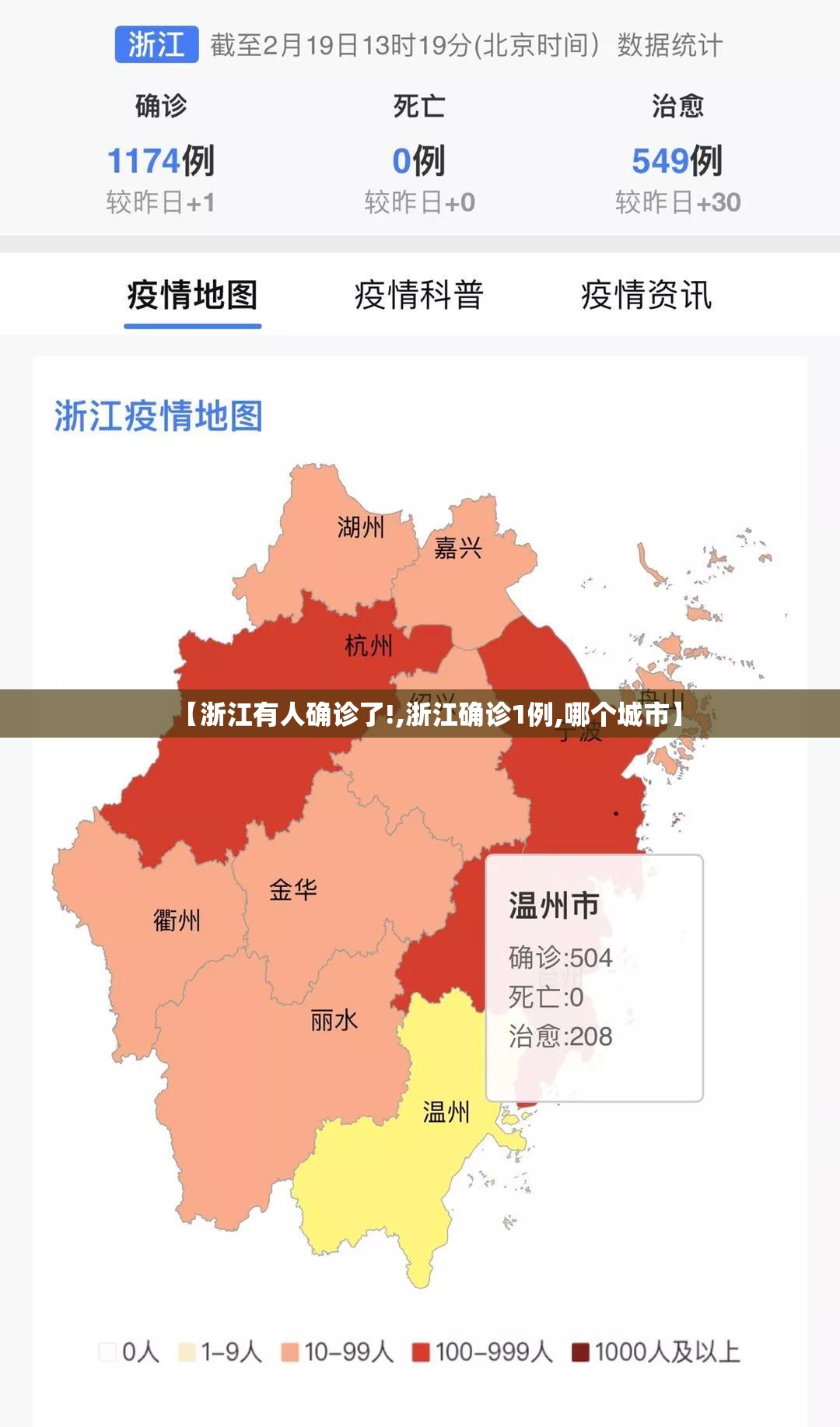 【浙江有人确诊了!,浙江确诊1例,哪个城市】
