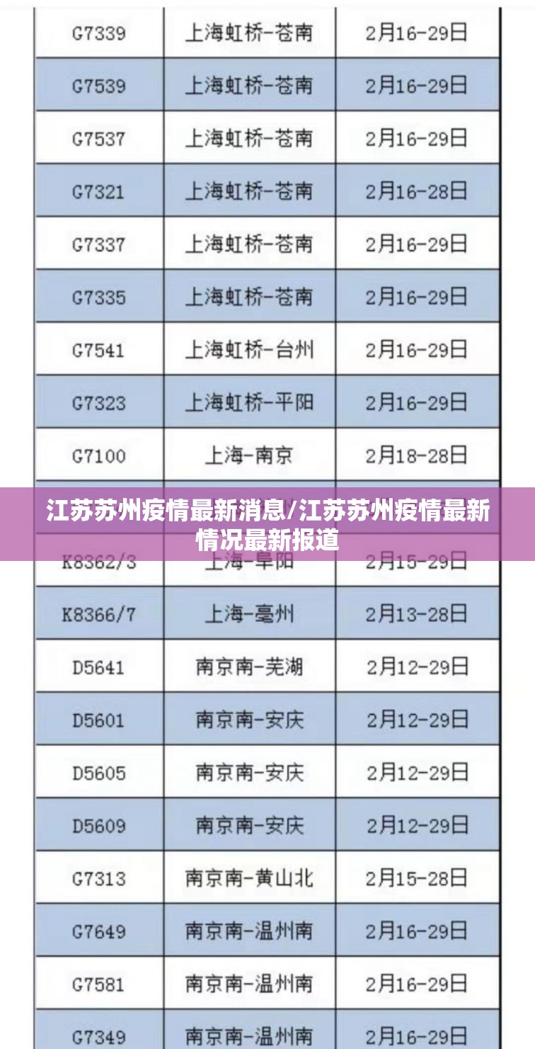 江苏苏州疫情最新消息/江苏苏州疫情最新情况最新报道
