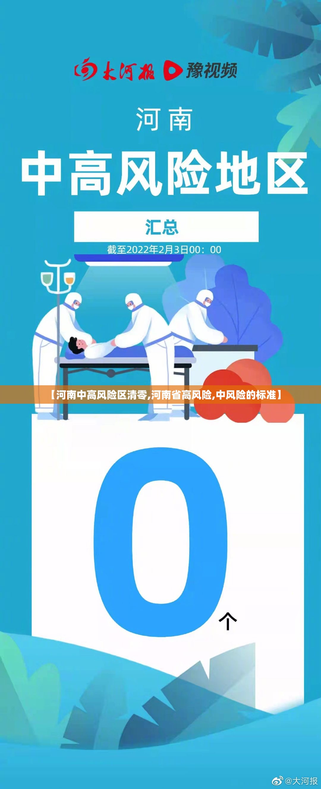 【河南中高风险区清零,河南省高风险,中风险的标准】 【河南中高风险区清零,河南省高风险,中风险的标准】