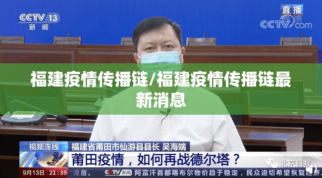 福建疫情传播链/福建疫情传播链最新消息 福建疫情传播链/福建疫情传播链最新消息