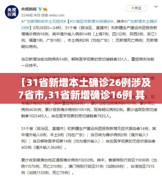 【31省新增本土确诊26例涉及7省市,31省新增确诊16例 其中本土确诊2例】 【31省新增本土确诊26例涉及7省市,31省新增确诊16例 其中本土确诊2例】