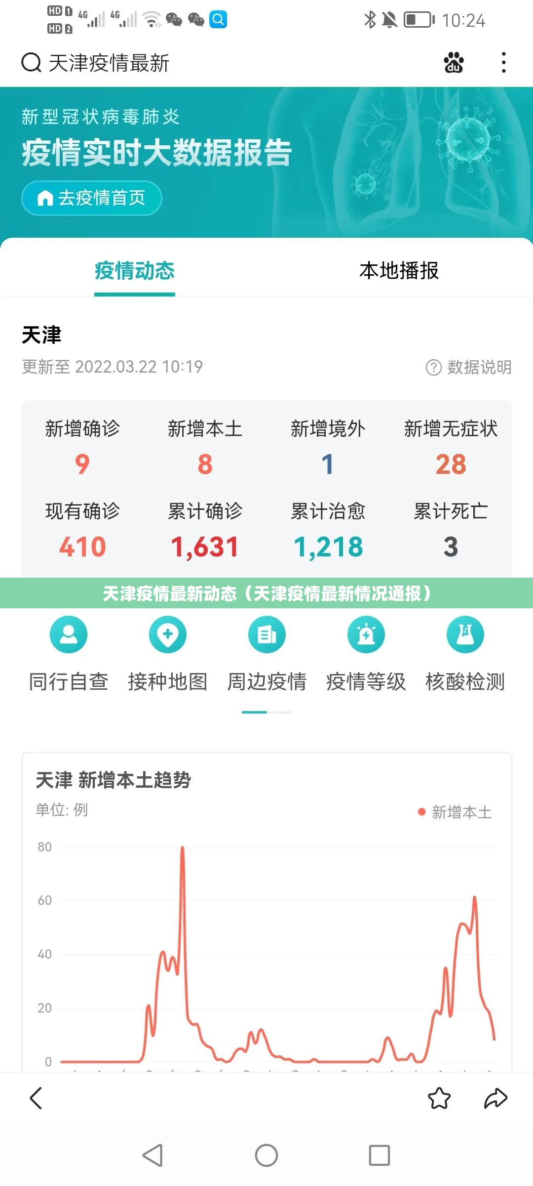 天津疫情最新动态(天津疫情最新情况通报) 天津疫情最新动态(天津疫情最新情况通报)