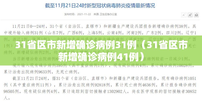 31省区市新增确诊病例31例（31省区市新增确诊病例41例）