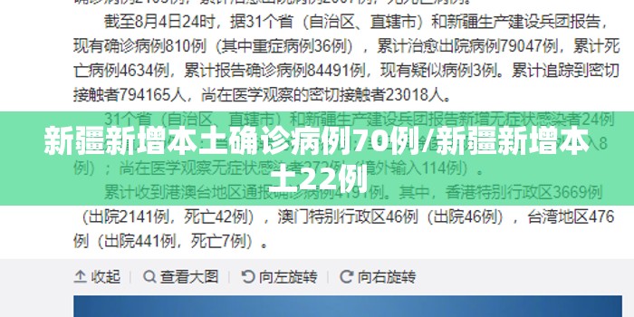 新疆新增本土确诊病例70例/新疆新增本土22例