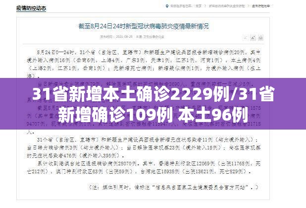 31省新增本土确诊2229例/31省新增确诊109例 本土96例