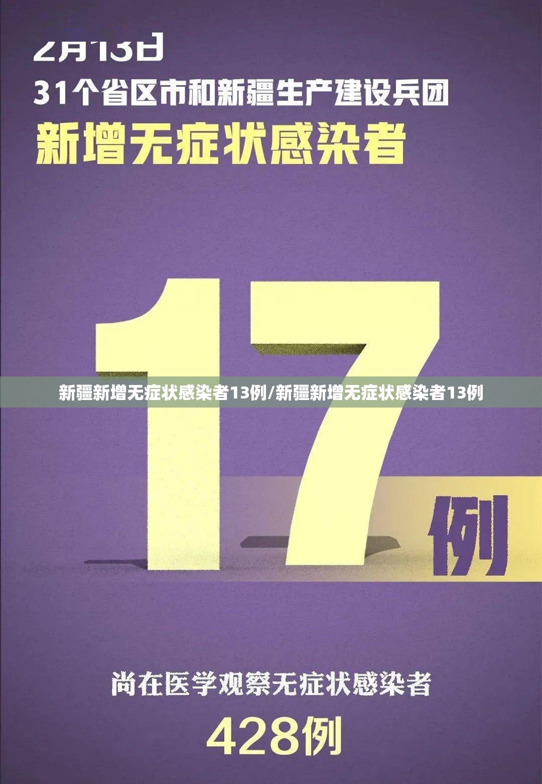 新疆新增无症状感染者13例/新疆新增无症状感染者13例