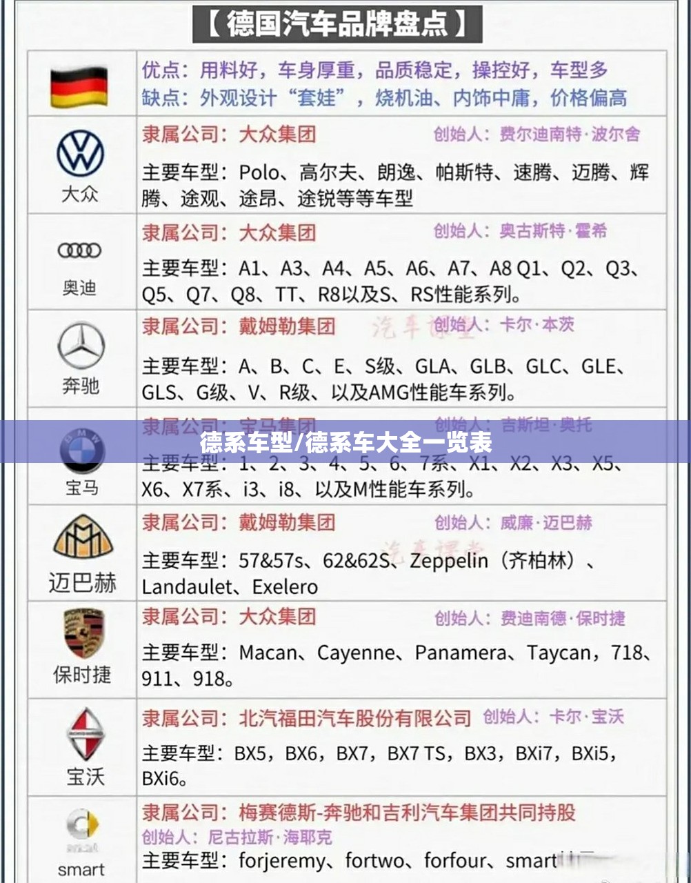 德系车型/德系车大全一览表
