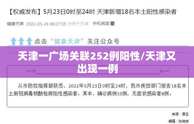 天津一广场关联252例阳性/天津又出现一例