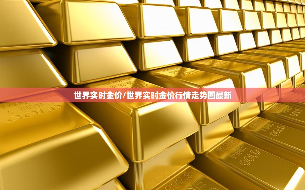 世界实时金价/世界实时金价行情走势图最新