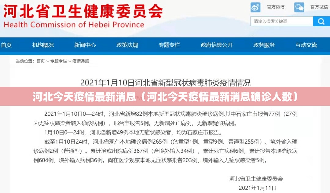 河北今天疫情最新消息（河北今天疫情最新消息确诊人数）