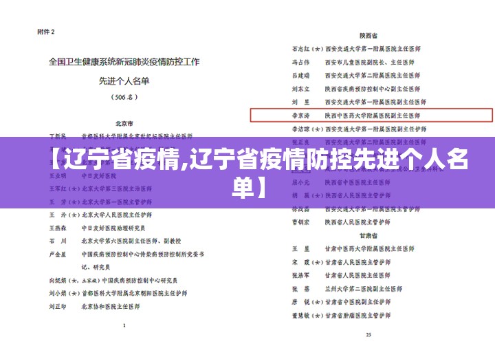 【辽宁省疫情,辽宁省疫情防控先进个人名单】