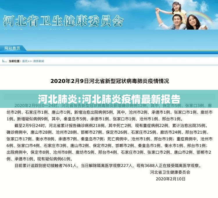河北肺炎:河北肺炎疫情最新报告