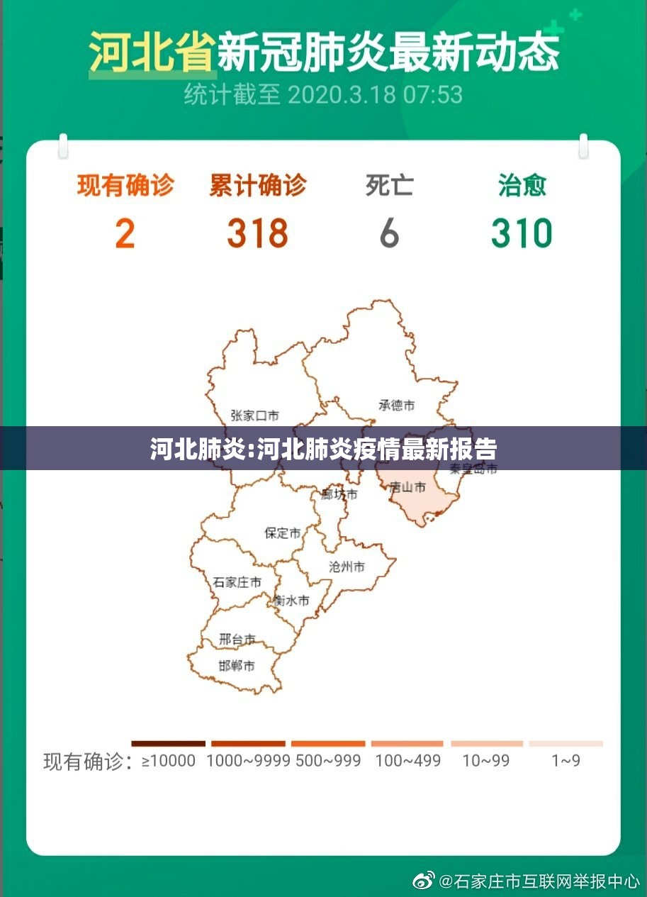 河北肺炎:河北肺炎疫情最新报告