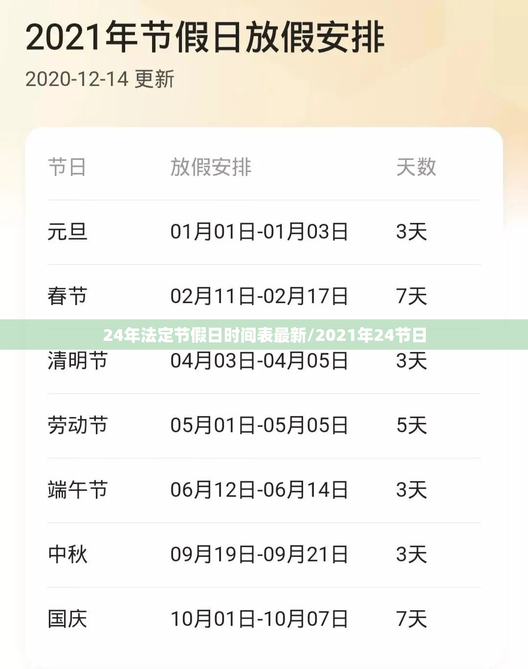 24年法定节假日时间表最新/2021年24节日
