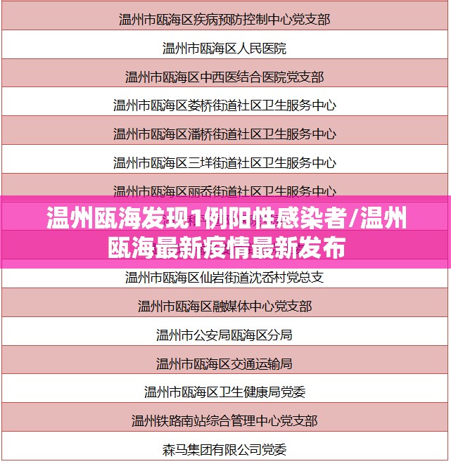 温州瓯海发现1例阳性感染者/温州瓯海最新疫情最新发布