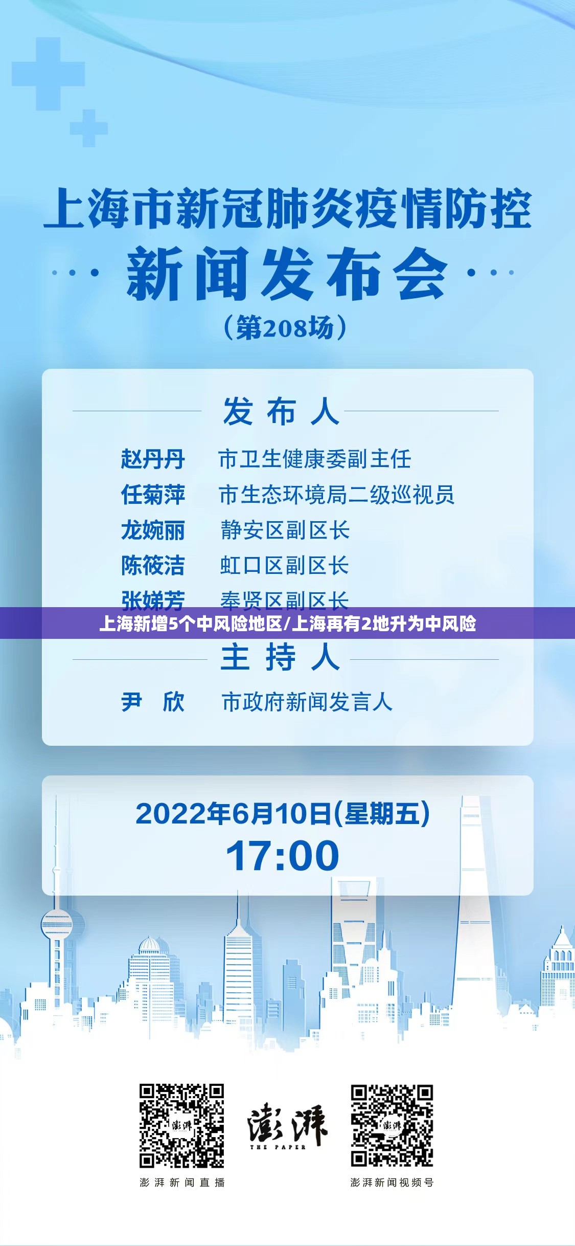 上海新增5个中风险地区/上海再有2地升为中风险