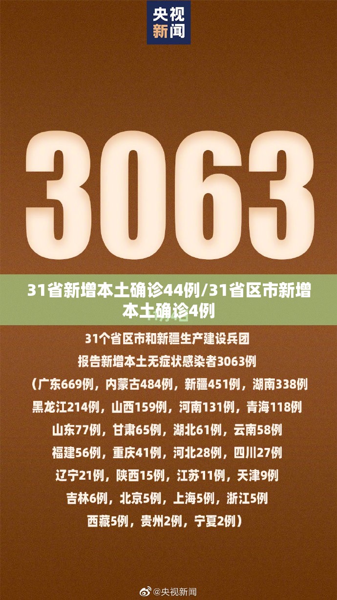 31省新增本土确诊44例/31省区市新增本土确诊4例