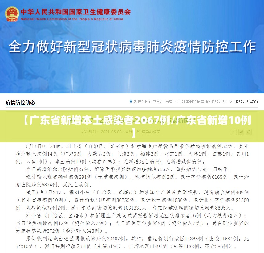 【广东省新增本土感染者2067例/广东省新增10例】