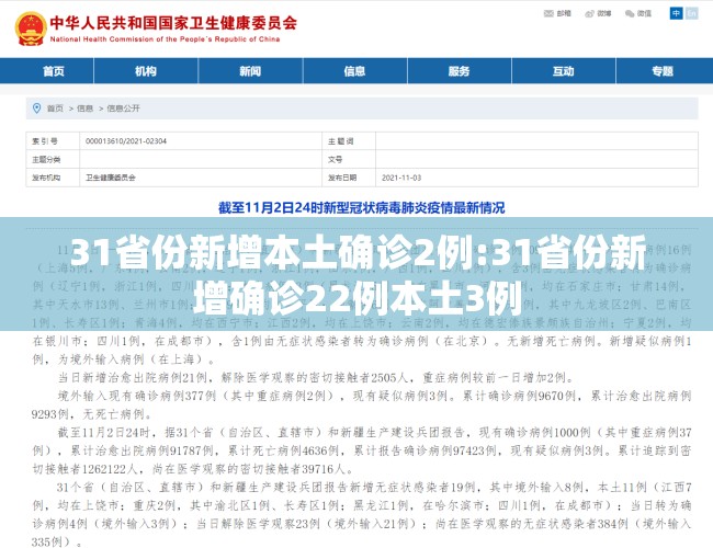 31省份新增本土确诊2例:31省份新增确诊22例本土3例