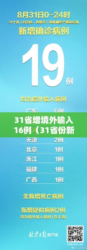 31省增境外输入16例（31省份新增15例境外输入）
