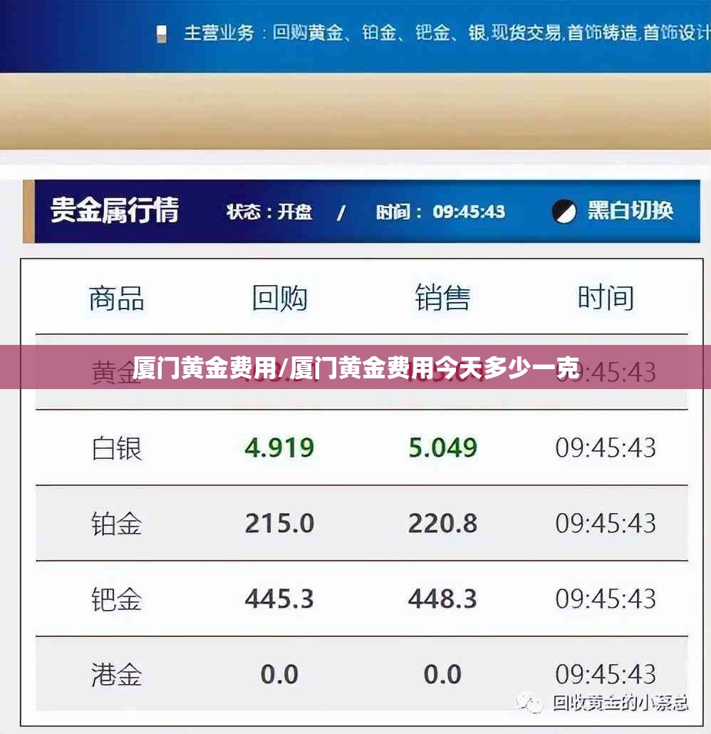 厦门黄金费用/厦门黄金费用今天多少一克