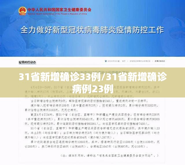31省新增确诊33例/31省新增确诊病例23例