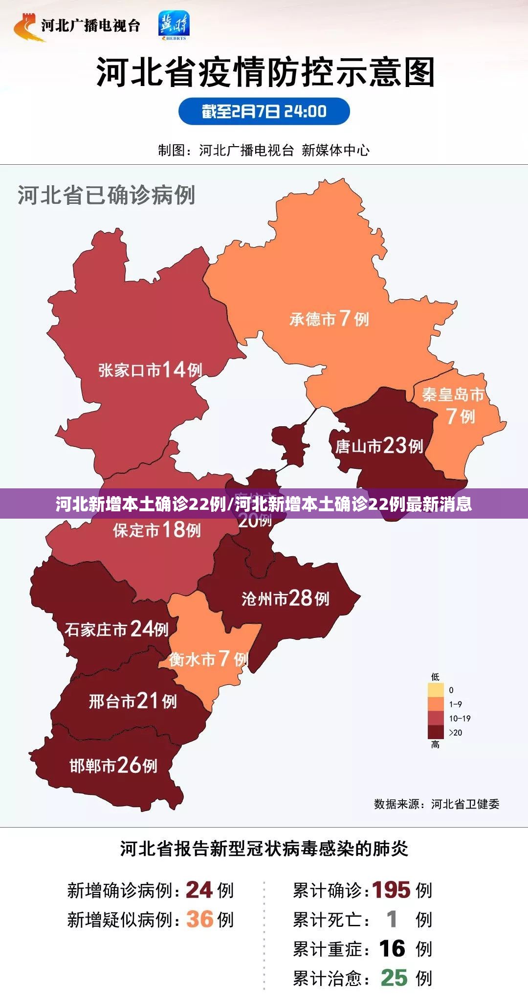 河北新增本土确诊22例/河北新增本土确诊22例最新消息