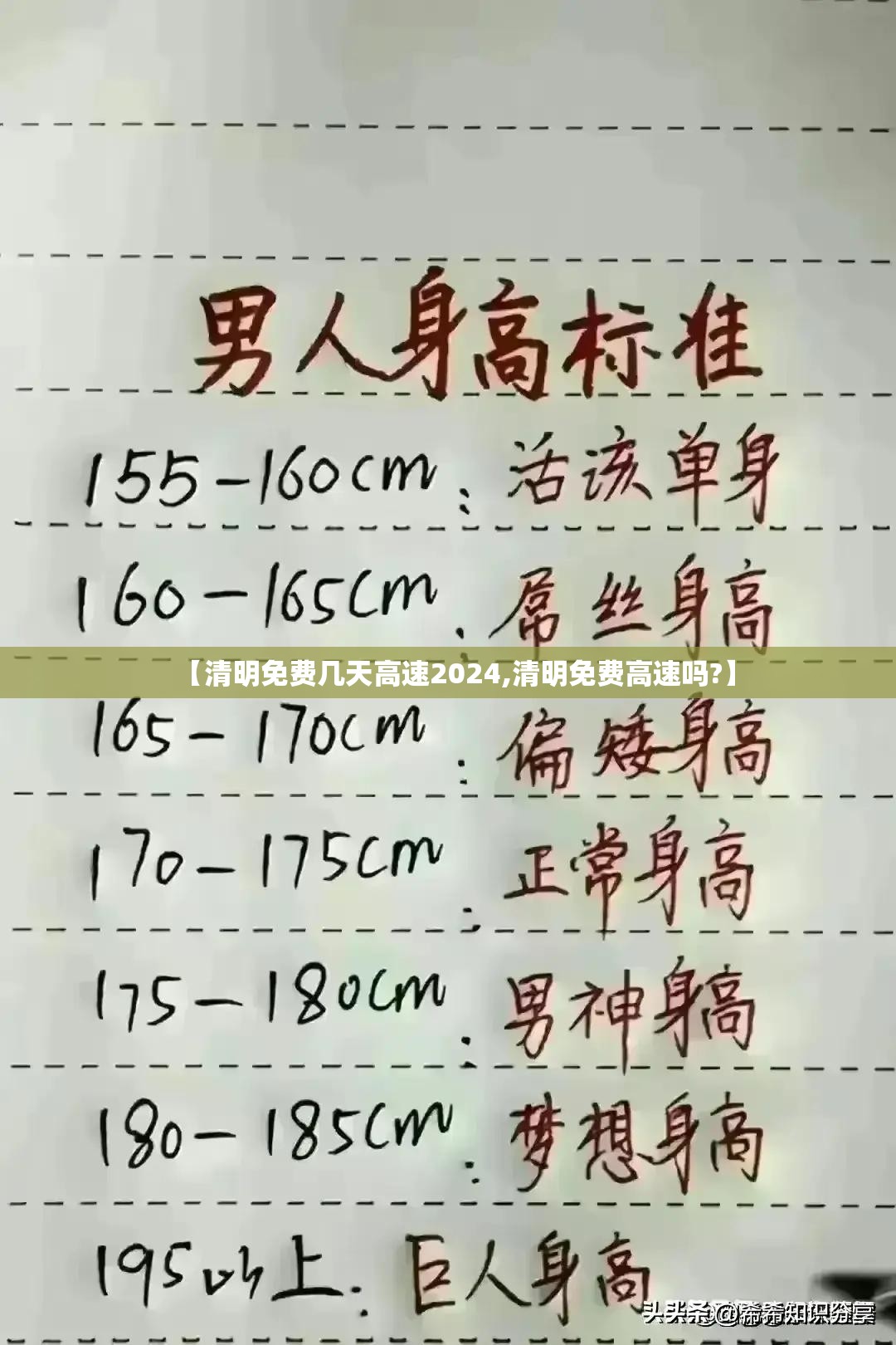 【清明免费几天高速2024,清明免费高速吗?】