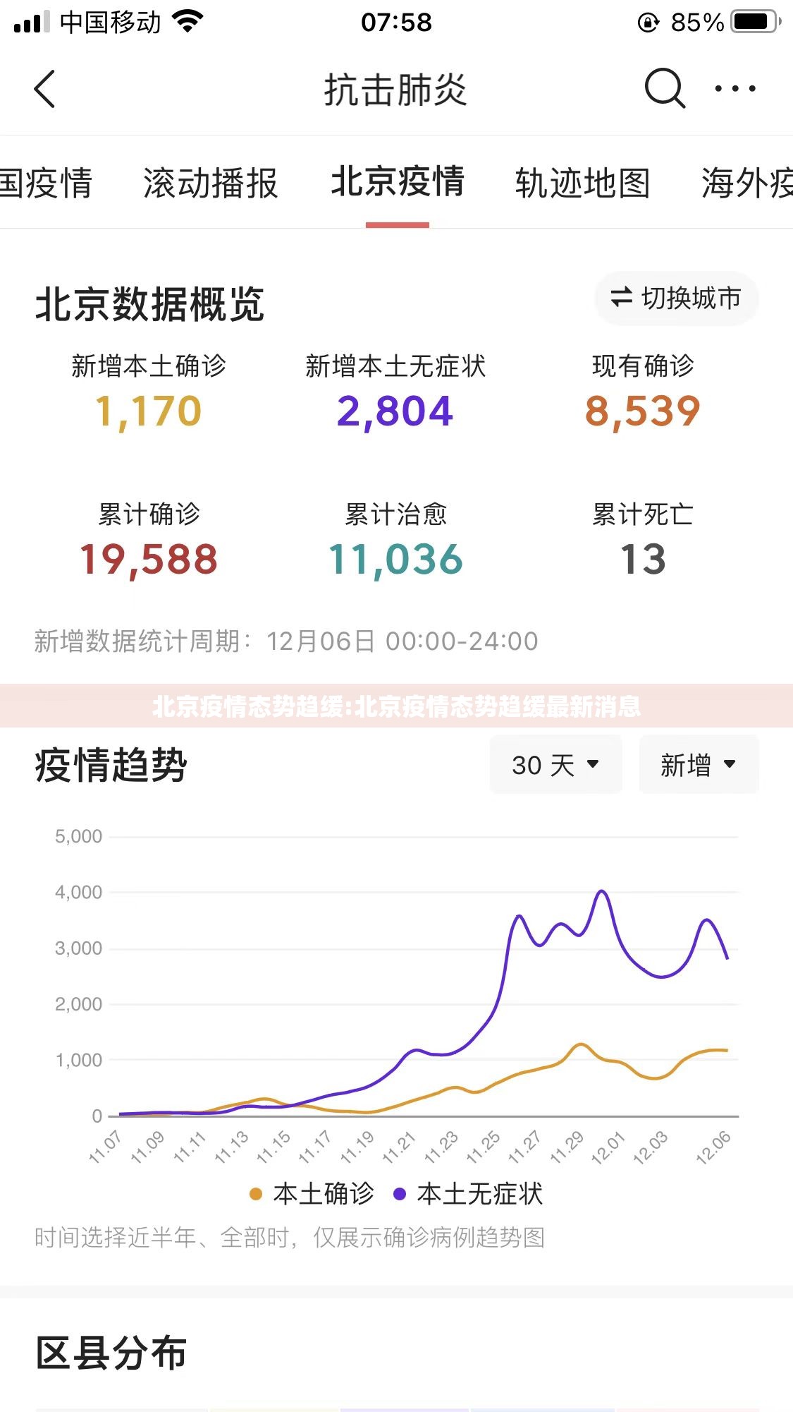 北京疫情态势趋缓:北京疫情态势趋缓最新消息