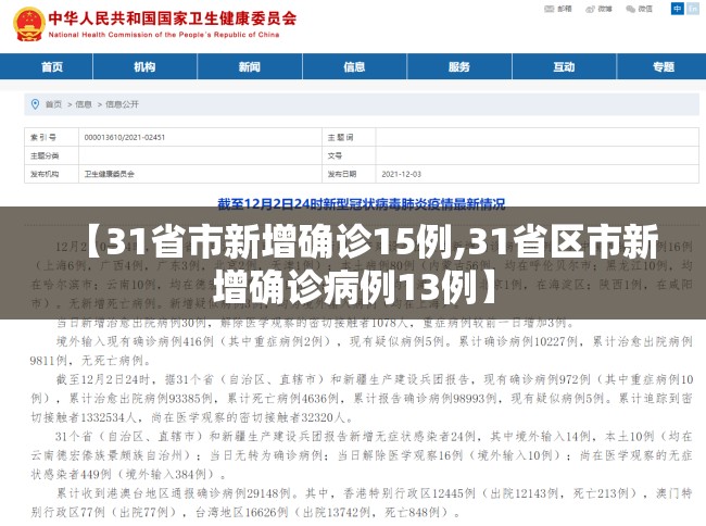 【31省市新增确诊15例,31省区市新增确诊病例13例】
