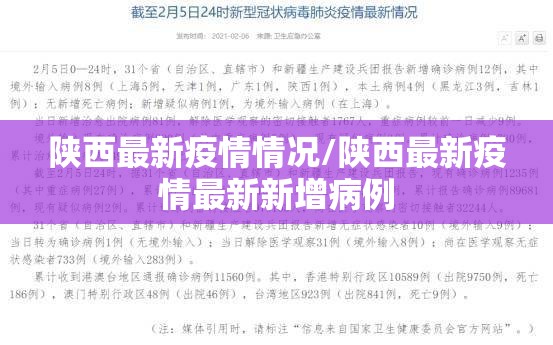 陕西最新疫情情况/陕西最新疫情最新新增病例