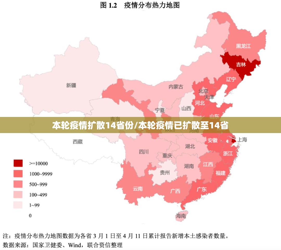 本轮疫情扩散14省份/本轮疫情已扩散至14省