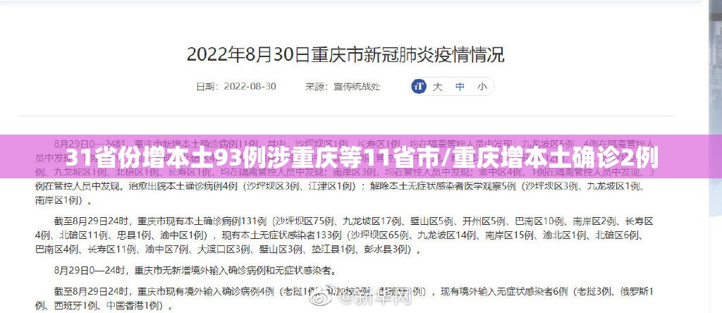 31省份增本土93例涉重庆等11省市/重庆增本土确诊2例