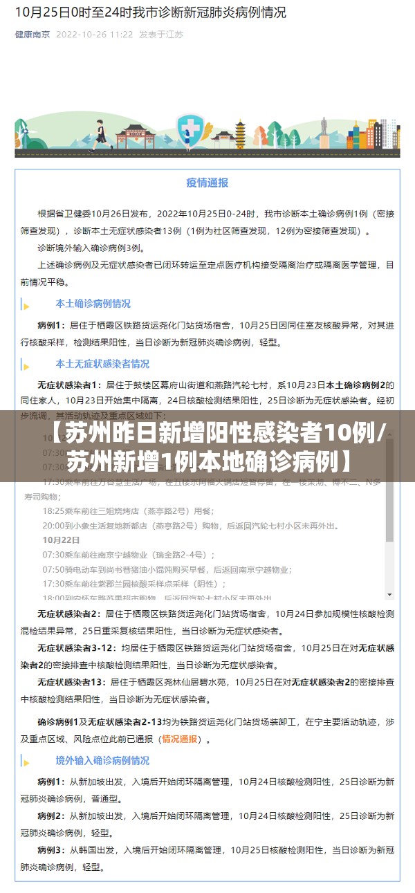 【苏州昨日新增阳性感染者10例/苏州新增1例本地确诊病例】