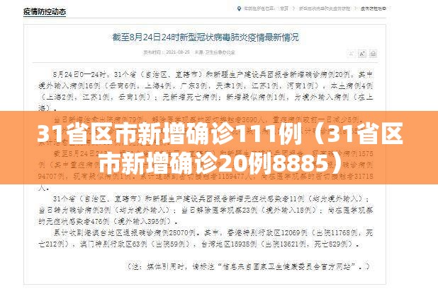 31省区市新增确诊111例（31省区市新增确诊20例8885）
