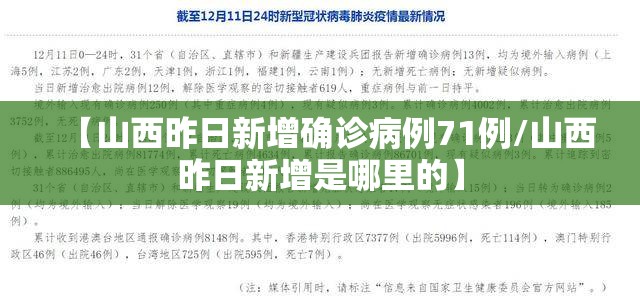 【山西昨日新增确诊病例71例/山西昨日新增是哪里的】